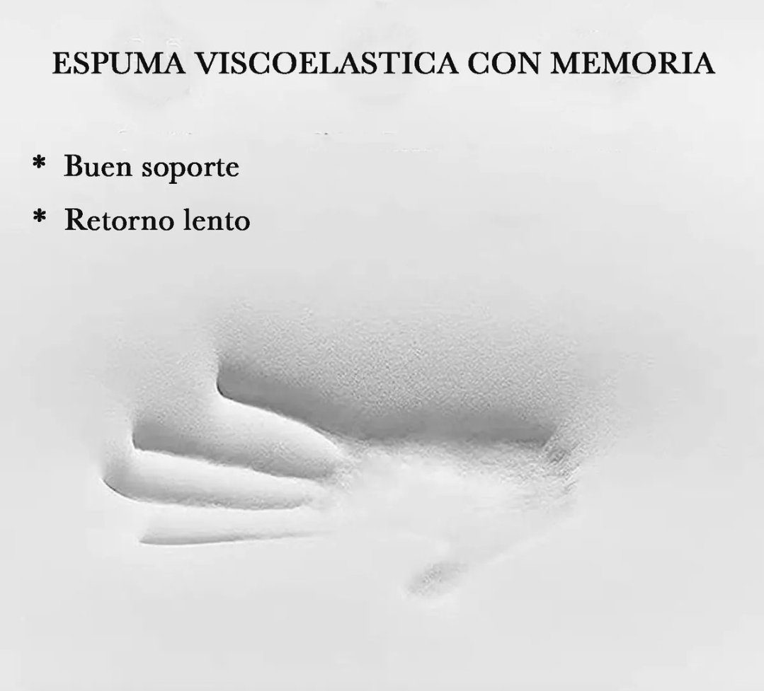 Almohada Ortopédica Memory Foam con Aloe Vera – Ergonómica, Hipoalergénica y Antibacterial - Image 3