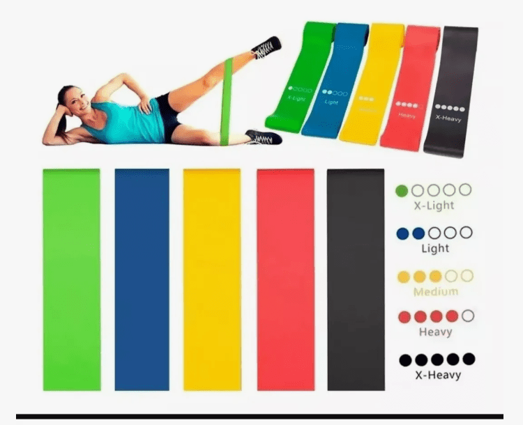 Kit Bandas Elásticas de Resistencia x5 | Entrenamiento en Casa o Gimnasio con Diferentes Niveles Descripción breve - Image 3